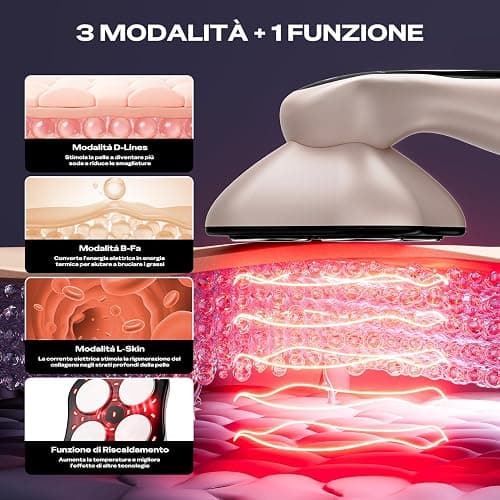 Massaggiatore Anticellulite Professionale, 3 in 1 Massaggiatore Anticellulite Elettrico Unisex per Vita, Pancia, Braccia, Glutei e Gambe (Oro Rosa) thumbnail 4