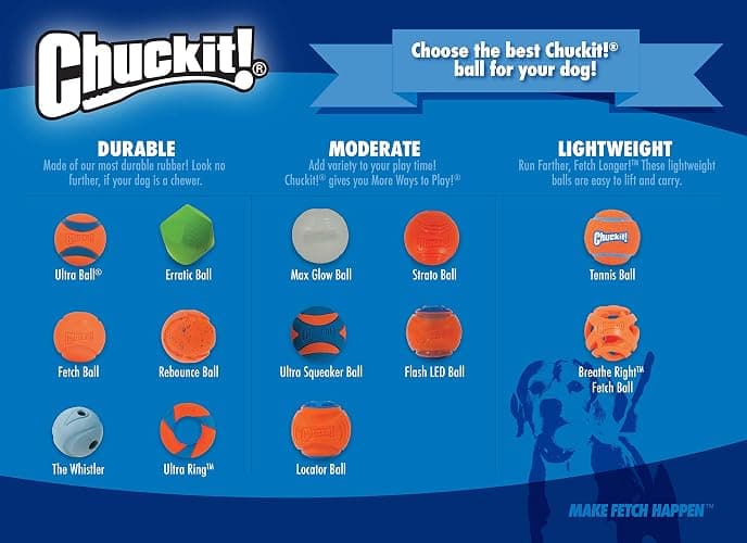 Chuckit! Ultra Squeaker Ball Dog Toy, Large (3 Inch) 1 Pack, for Large Breeds thumbnail 8