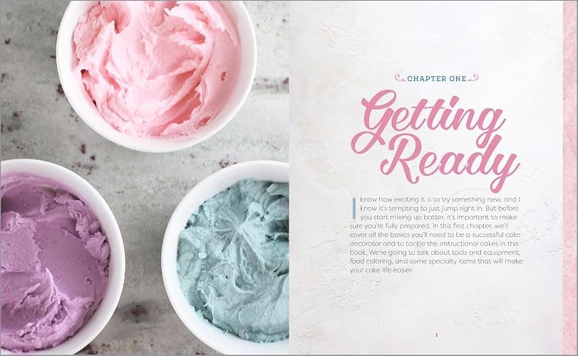 Cake Decorating for Beginners: A Step-by-Step Guide to Decorating Like a Pro thumbnail 8