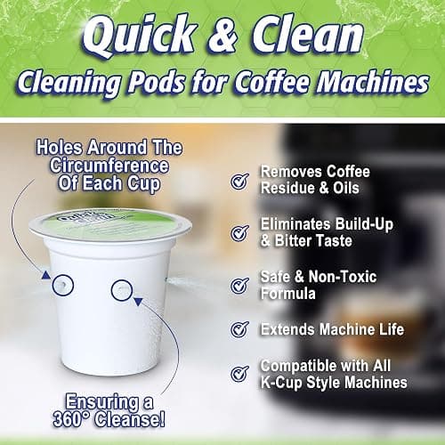 Quick & Clean [12-Pack] Keurig Cleaning Pods - K Cup Cleaner Pod For Keurig - 2.0 Coffee Machine Compatible, Removes Stains, Non-Toxic and Eco-Friendly thumbnail 5