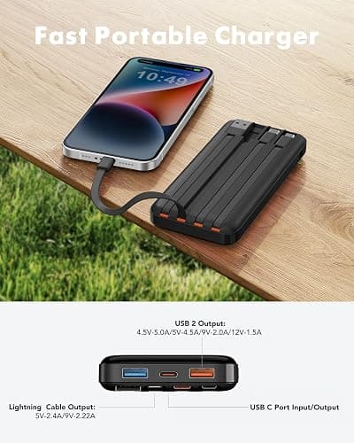 charmast 20000mAh Portable Charger with Built in Cables, 22.5W Travel Power Bank Fast Charging, USB C Cell Phone Battery Pack for iPhone 16/15/14/13/12/11 Series, iPad, Samsung, Android, Tablet thumbnail 8