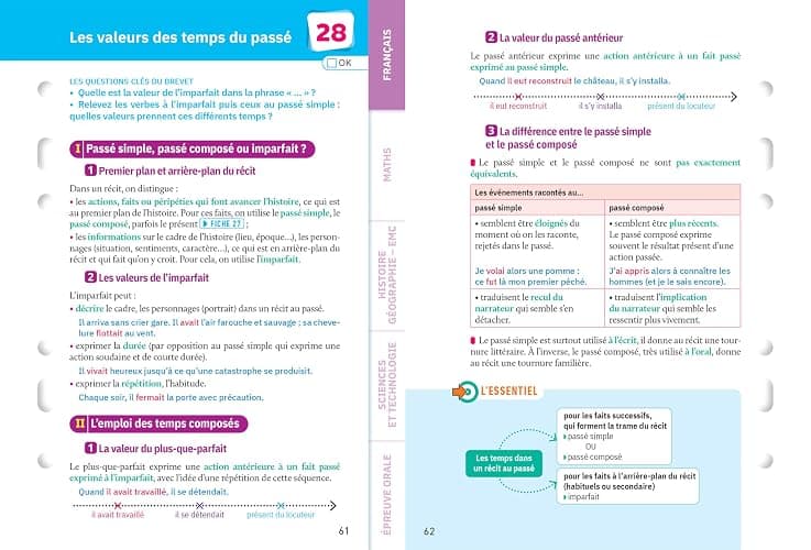 Fiches brevet - Le tout-en-un Brevet 2025 (toutes les matières): français, maths, histoire-géo EMC, SVT, physique-chimie, technologie thumbnail 2