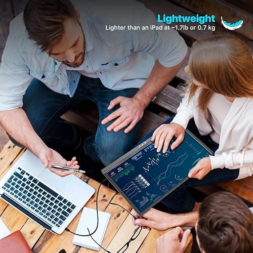 KYY Portable Monitor 15.6inch 1080P FHD USB-C, HDMI Computer Display HDR IPS Gaming Monitor w/Premium Smart Cover & Screen Protector, Speakers, for Laptop PC MAC Phone PS4 Xbox Switch thumbnail 6