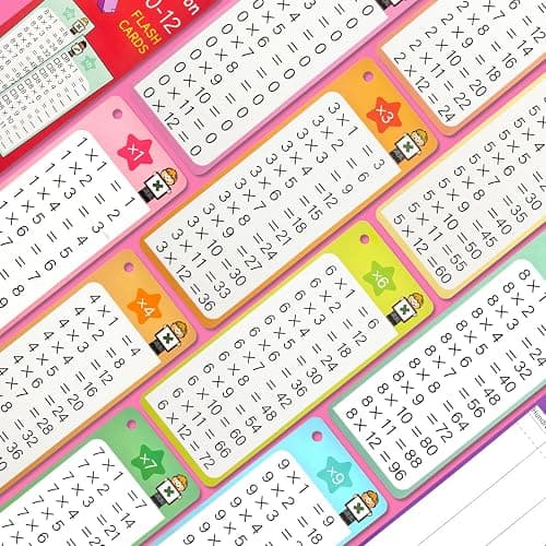 Kiadekoce Multiplication Flash Cards 0-12, 15PCS Times Table Flash Cards Chart, with Dry Erase Markers Sorting Ring, 1st, 2nd, 3rd Grades Educational Math Multiplication Game for Kids Classroom Home - A-Multiplication thumbnail 8