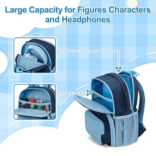 LoDrid Backpack Compatible with Tonie Box 2/1, Carrying Case with Multiple Pockets for Headphones, Charger and Accessories, Storage Bag for Audio Player Starter Set, Navy Blue (Patented Design) thumbnail 3