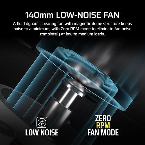 CORSAIR RM850x Fully Modular Low-Noise ATX Power Supply – ATX 3.1 Compliant – PCIe 5.1 Support – Cybenetics Gold Efficiency – Native 12V-2x6 Connector – Black thumbnail 6