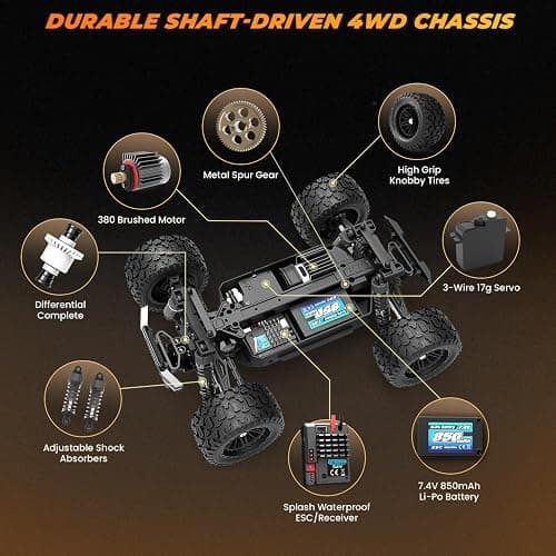 HAIBOXING 1:18 Scale RC Monster Truck 18859E, 2.4GHz Remote Control Fast RC Car 36km/h 4WD Off-Road Water-Resistant Electric Powered Vehicle with Dual Batteries, Ideal for Kids and Adults thumbnail 3