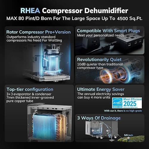 4500 Sq.Ft Most Efficient Energy Star 2025 Dehumidifier,AEOCKY Max 80 Pint/D(Standard 56Pint/D) Smart Compressor Dehumidifier with Drain Hose, Intelligent Humidistat,for Basement,Bedroom,Home,Bathroom thumbnail 3
