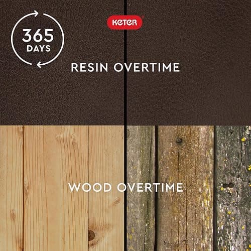 Keter Kentwood 92 Gallon Resin Deck Box-Organization and Storage for Patio Furniture Outdoor Cushions, Throw Pillows, Garden Tools and Pool Floats, Brown thumbnail 6