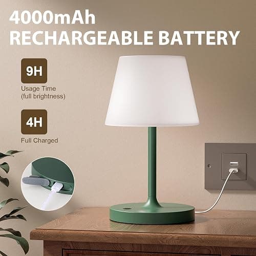 Waterproof Shower Lamp thumbnail 5