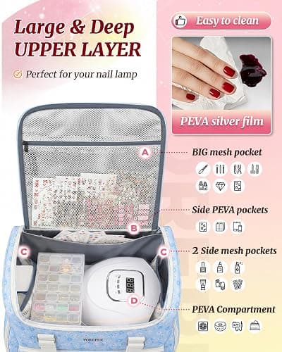 YOREPEK Extra Large Nail Polish Organizer Case Backpack Holds 96 to 100+ Bottles(15ml/0.5 fl.oz) UV Nail Lamp,Nail Organizers and Storage with 2 Removable Pouches Fits Nail Stuff,Gift for Manicurist thumbnail 3
