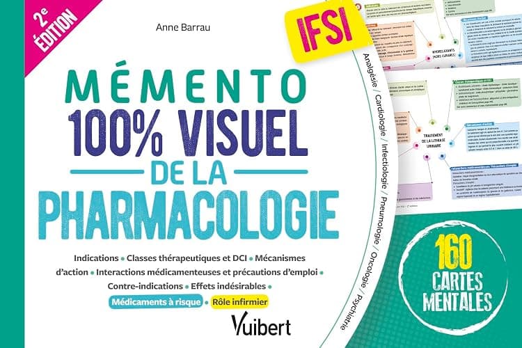 Mémento 100% visuel de la pharmacologie IFSI: 160 cartes mentales en couleurs avec le rôle infirmier et les médicaments à risque - Image 1
