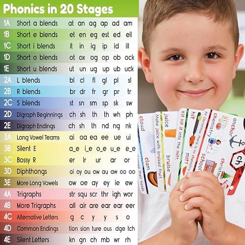 THE BAMBINO TREE Phonics Flash Cards - Learn to Read in 20 Phonic Stages - Education for Kids Ages 4-8 Kindergarten 1st 2nd Grade thumbnail 6