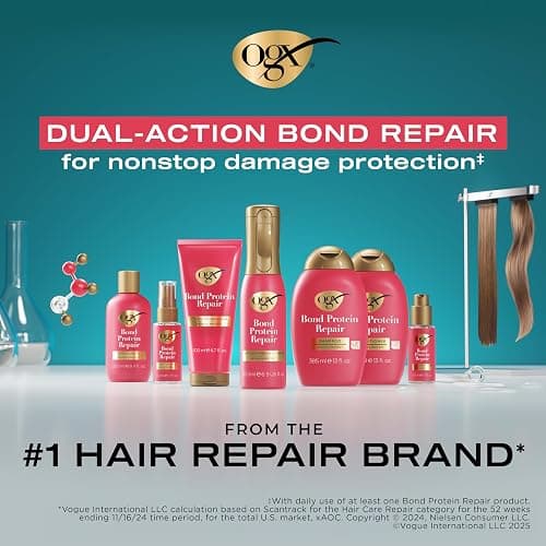 OGX Repair & Protect Bond Protein Repair 450°F Heat Protect Spray, Weightless Repair Mist for Nonstop Damage Protection* for All Hair Types, Heat Spray Preps Hair for Styling, 6.5 fl. oz thumbnail 5