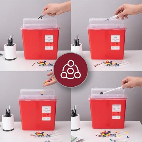 Alcedo Sharps Container for Home and Professional Use 5 Quart (1 Pack), Biohazard Needle and Syringe Disposal, Mailbox Style Lid, Medical Grade thumbnail 9