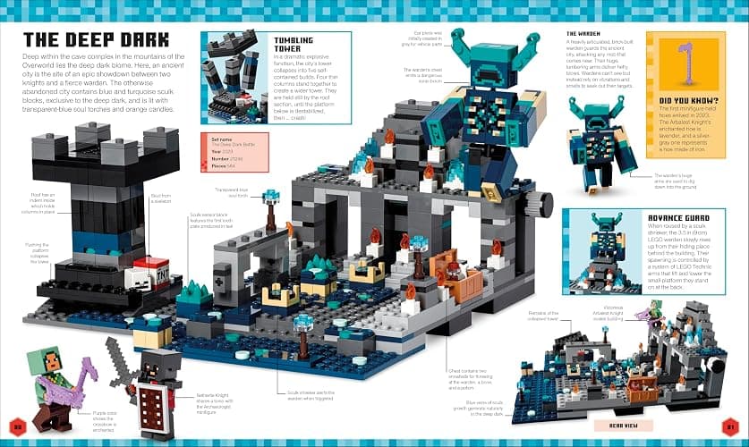 LEGO Minecraft Visual Dictionary: With an Exclusive LEGO Minecraft Minifigure thumbnail 4