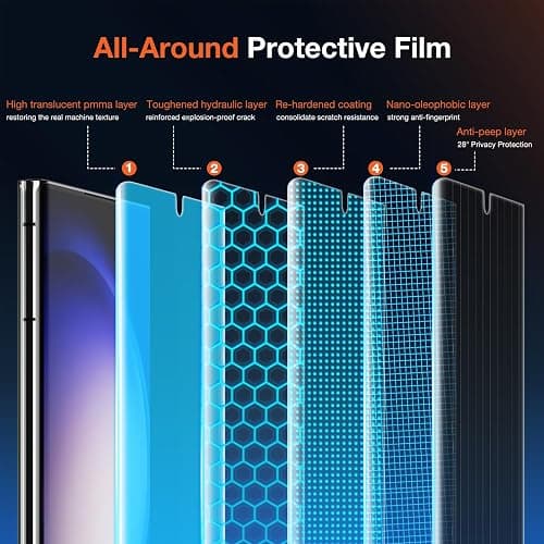 2 Pack Anti-Spy Private Screen Protector Install kit for Samsung Galaxy S23 Ultra 6.8 Inch,Auto-Positioning 3D Curved Full-coverage Flexible Soft TPU Screen Protective Film,Sensitive Touch Ultrathin thumbnail 2