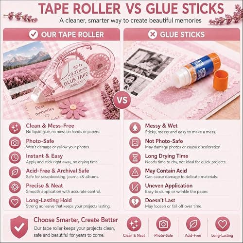 MARCADORUS Double Sided Tape Roller, Scrapbook Glue Tape 6 Pack, Extra-Long | 52 Ft x 0.31 In Each, 312 Ft Total; Permanent, Acid-Free, Photo-Safe Tape for Scrapbooks, Journals, Cards & Crafts thumbnail 8