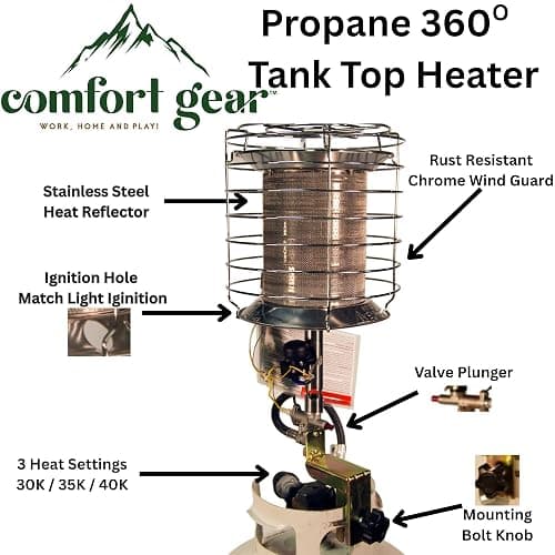 Dura Heat TT-360 Propane(LP) 360 Degree Tank Top Heater, Length: 8.9in, Width: 8.9in, Height: 20.24in,Silver thumbnail 9