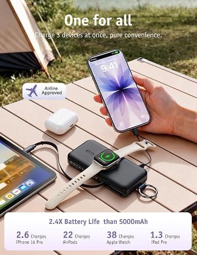 RORRY CharmGo Portable Charger 3 in 1 iPhone Power Bank for Apple 12000mAh | Built-in Retractable Cable Fast Charging Travel Keychain Battery Pack for Apple Watch /iPhone Air/17/16/15/14/13/12 thumbnail 3