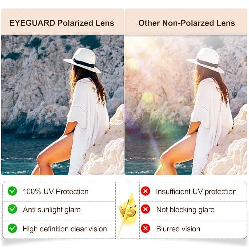EYEGUARD Polarized Sunglasses for Women Retro Vintage Driving Sun glasses UV400 Protection thumbnail 5