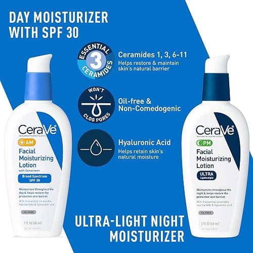 CeraVe Acne Skin Care Set, 5oz Acne Foaming Cream Cleanser + 1oz Resurfacing Retinol Serum + 2oz AM Facial Moisturizing Lotion with SPF 30 + 2oz PM Facial Moisturizing Lotion thumbnail 5