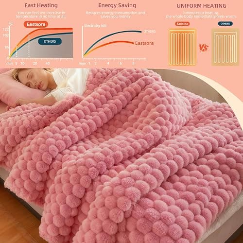 Electric Heated Blanket Throw 50" x 60" Soft Ribbed Faux Fur Flannel Fast Heating 12 Heat Levels 1–12H Timer & Overheat Protection & Auto Shut-Off & ETL FCC & Machine Washable Heated Throw (Pink) thumbnail 4