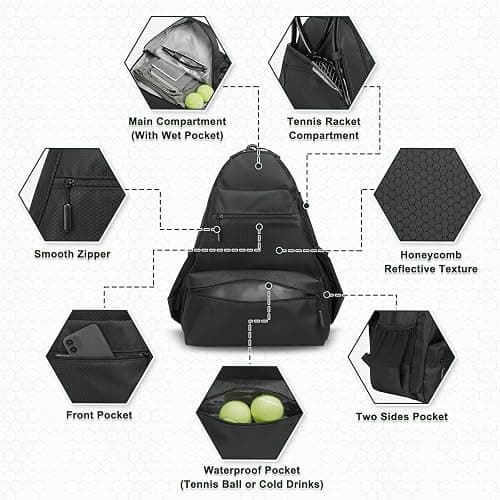 SUIKIHUM Tennis Backpack for Rackets, Waterproof Tennis Bag with Shoe Compartment, Wet/Dry Pocket, Fence Hook, for Tennis, Pickleball, Badminton thumbnail 3