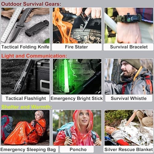 First Aid Kit,Survival Gear Outdoor Tactical Gear Set Military Grade Molle System for Camper Travel Hunting Hiking and Adventures（RED） thumbnail 6