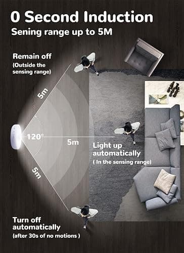 Motion Sensor Lights (6 Pk) thumbnail 5