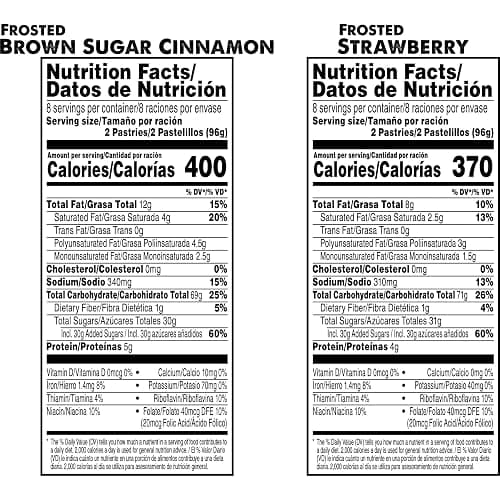 Pop-Tarts Toaster Pastries, Breakfast Foods, Kids Snacks, Variety Pack, 54.1oz Box (32 Count) - Variety Pack - 54.1 Ounce (Pack of 1) thumbnail 15