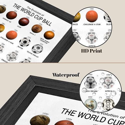 Framed World Cup Wall Art, Soccer Canvas Poster Wall Decor, History Of The World Cup Ball for Living Room Bedroom Home Decorations (12" x 16") thumbnail 4