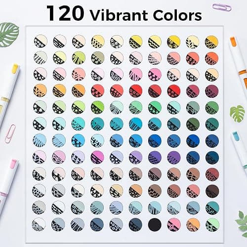 Ohuhu Acrylic Paint Markers Brush Tip: 120 Colors Automatic Ink Control Acrylic Markers High Opacity Paint Pens Water-Resistant Lightfast for Rock Painting 3D Prints Easter Egg Wood DIY Craft - Kahuku thumbnail 7