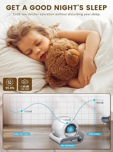 (2025) Self Cleaning Litter Box, Upgraded Robot Automatic Litter Box for Multiple Cats, 65L+9L Extra Large, Features Negative ion Sterilization and Deodorization, APP Control, 3 Rolls Litter Liners thumbnail 6