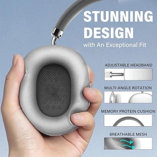 Wireless Headphones Bluetooth Headphones Active Noise Cancelling Over-Ear Head-Phones with Microphones, 24 Hours Playtime, HiFi Audio Adjustable Headset for iPhone/Android/Samsung - White thumbnail 5