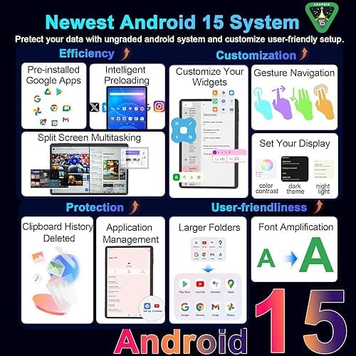 Android 15 Tablet with Keyboard - 26GB RAM + 256GB ROM, 2TB Expand, 10 inch 2-in-1 Tablets with 5G/2.4G WiFi, 8000mAh, BT5.0, 5MP+13MP, Split Screen, Widevine L1, Mouse, Case, Stylus (Black Case) thumbnail 5
