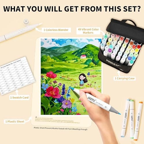 HOTU Alcohol Markers Brush and Fine Tip 50 Colors Dual Tips Art Marker Set Alcohol-based Sketch Pens with Carrying Case，Non-Bleeding Pad for Art Enthusiast Adults Coloring Illustration thumbnail 8