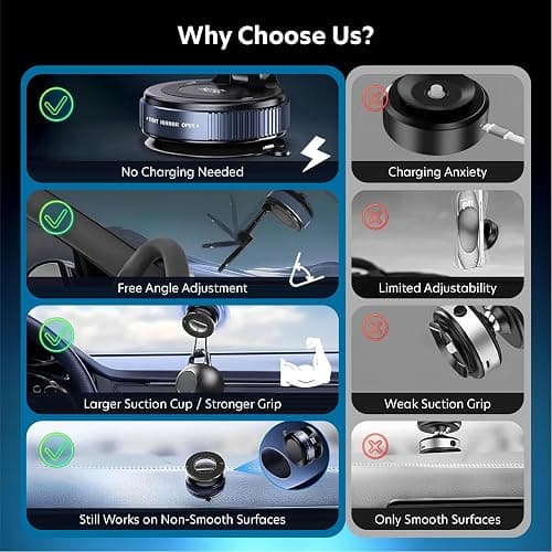 Magnetic Car Phone Holder, 360° Adjustable Car Accessories for Women & Men Compatible with Magsafe Car Mount for iPhone & All Smart Devices and Gadgets thumbnail 6