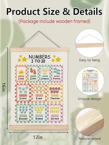 BitKan 12x16 Inches Number Educational Hanging Canvas Wall Art Poster - Classroom Wall Decor, Nursery Wall Decor, Numbers from 1 to 10 Poster Wall Art for Toddler Kids Room Playroom Classroom thumbnail 2