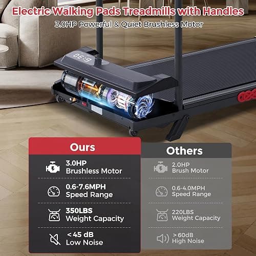 MCRG Walking Pad with Incline, Portable Treadmill with Handle Bar for Home | 2026 Upgrade Electric Walking pad Treadmill for Home Small, Mini Under Desk Treadmills for Exercising, 0.6-7.6MPH, 350LBS thumbnail 3