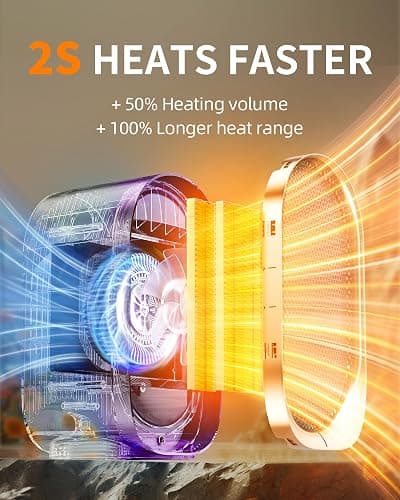Space Heater, Portable Desk Heater for Indoor Use, Ultra Quiet & Compact | Small Electric Heaters with Overheat & Tip-Over Protection, Fast & Efficient Heating for Office Bedroom Bathroom, Purple thumbnail 2