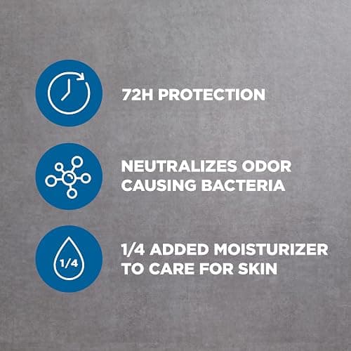 Dove Men+Care Antiperspirant Deodorant Stick 4 Count Clean Comfort 72-Hour Sweat & Odor Protection Antiperspirant for Men With 1/4 Moisturizing Cream 2.7 oz thumbnail 7