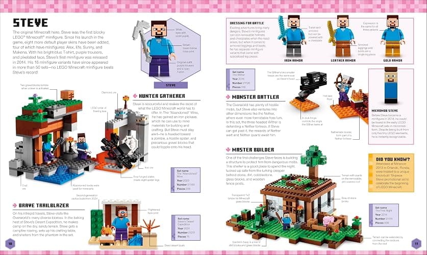 LEGO Minecraft Visual Dictionary: With an Exclusive LEGO Minecraft Minifigure thumbnail 2