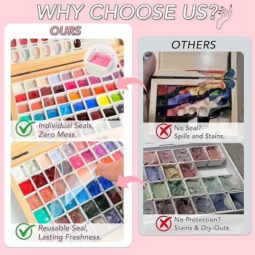 GZIXBDA Sponge Paint Patting Gel Polish & Tools Kit, 57 Colors Ombre Nail Gradient Painting Gel Blush Blooming for Pigment Pat Aura Nails, French Manicure thumbnail 4