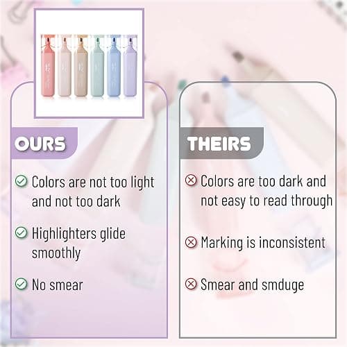 Mr. Pen- Aesthetic Highlighters, 6 Pack, Morandi Colors, Cute Highlighters Assorted Colors for Journaling, Highlighting, Underlining, Fast Dry, Back to School Supplies thumbnail 5