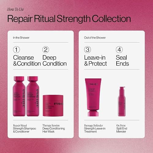 Eva NYC Therapy Session Deep Conditioning Hair Mask with Vegan Protein, Jojoba Oil + Argan Oil - Hydrate, Soften + Repair Hair Strength - Sulfate Free - Warm Vanilla Scent - 13.5 fl oz thumbnail 6