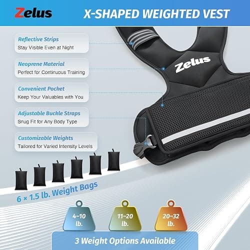 ZELUS Weighted Vest for Men and Women | 4-10lb/11-20lb/20-32lb Vest with 6 Ironsand Weights for Home Workouts | Adjustable Body Weight Vest Exercise Set for Cardio and Strength Training thumbnail 3
