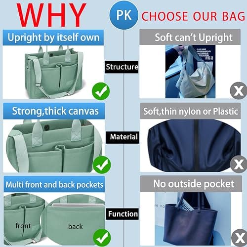 ZHMO Canvas Tote Bag for Women,Women's Bags Crossbody Bags Work Laptop Tote Bag Large Handbags Purse for Travel Nurse Teacher thumbnail 6