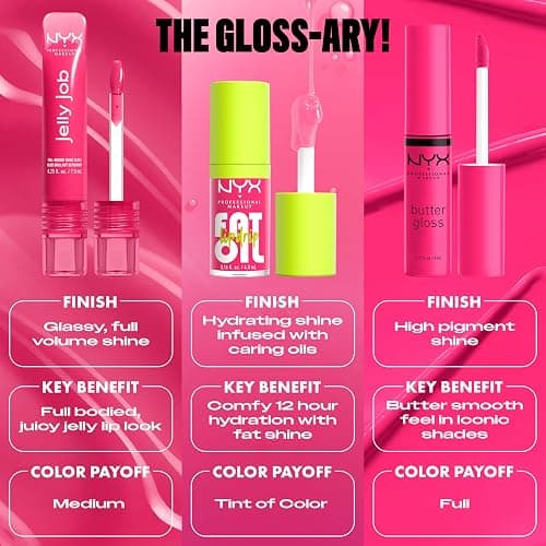 NYX PROFESSIONAL MAKEUP Jelly Job Lip Gloss, Lip Tint Gloss with Full-Bodied, Smoothing, and Hyper-Glossy Shine - Jelly Frost (Icy Blue) thumbnail 7