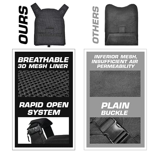 GFIRE Tactical Vest - Airsoft Lightweight Modular 3D Breathable Quick Release Vest, Adjustable Tactical Gear for Training thumbnail 5